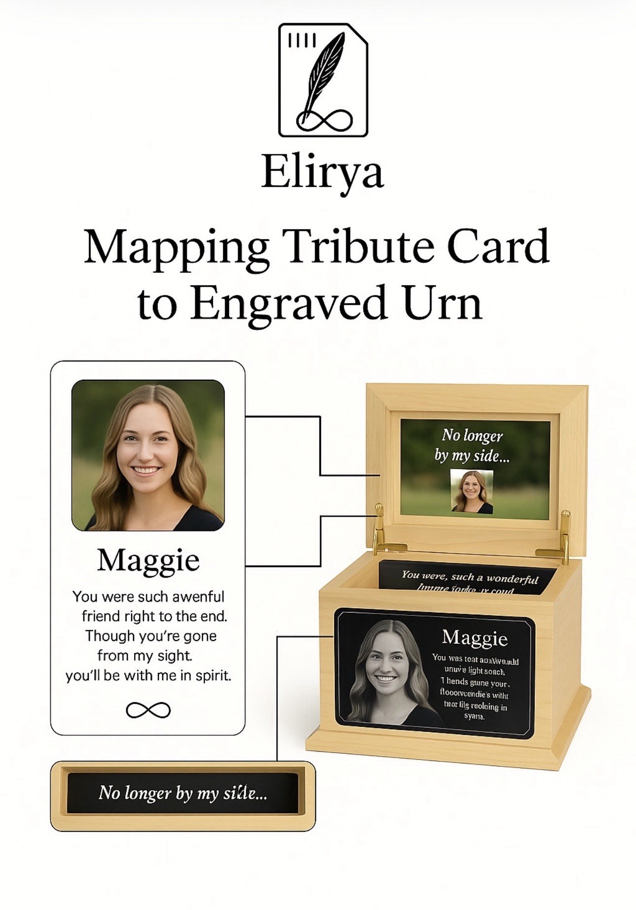 Mapping Tribute Imprint to Engraved Urn