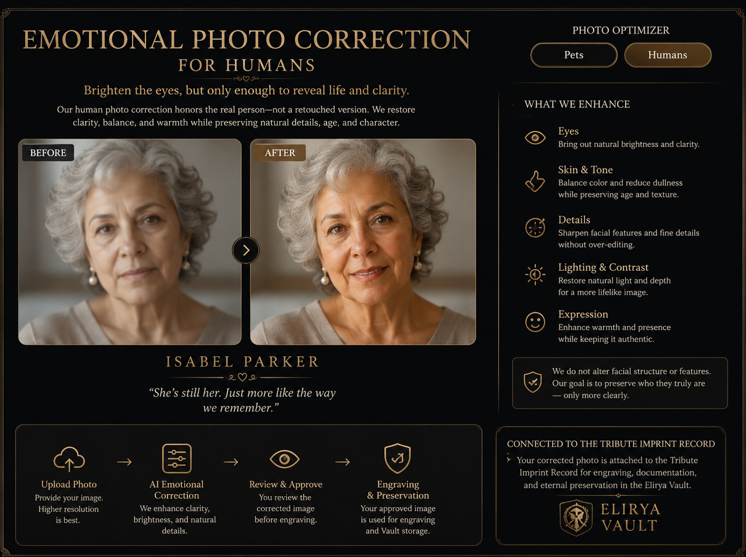 Isabel Parker Emotional Photo Correction mockup showing a color before and after portrait